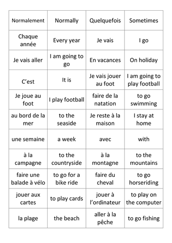 French: Holidays - Vocab cards