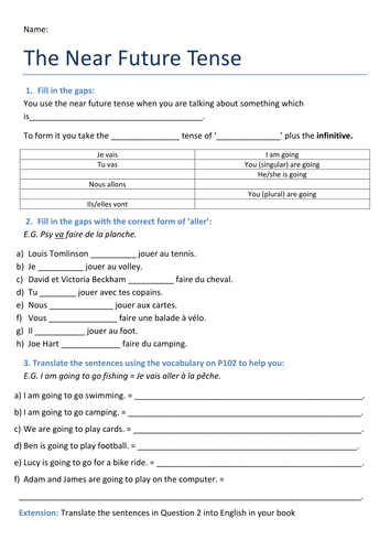 French: Immediate Future Tense Worksheets