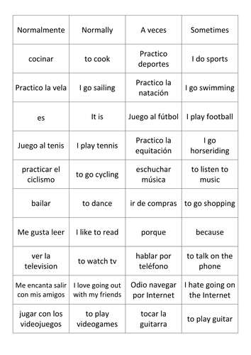 Spanish: Free time Vocabulary Cards