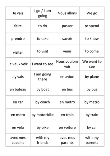 French: A week in Paris - Vocabulary Cards
