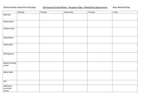 Simple EYFS Continuous Provision Planner - Blank