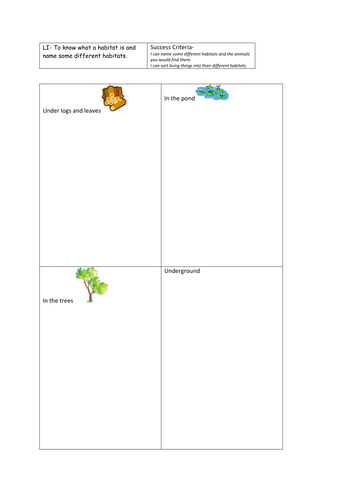 Animals and their habitats | Teaching Resources