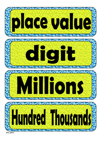 Year 4 - Word Wall (Whole Numbers & Place Value)