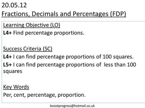 Mathematics of Converting FDP - L4+