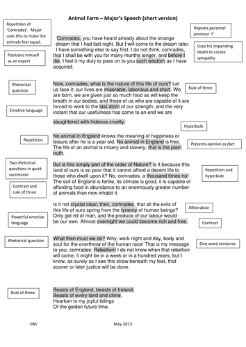 What shall we do annotated english edition