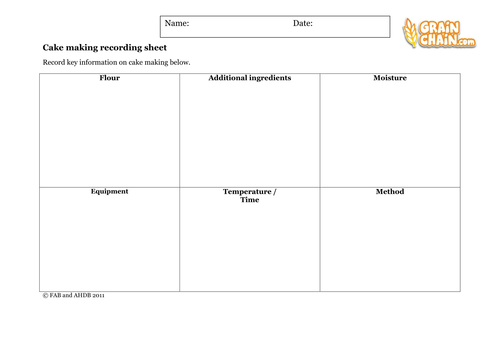 Cakes: Slide show and video: GREAT TUTORIAL