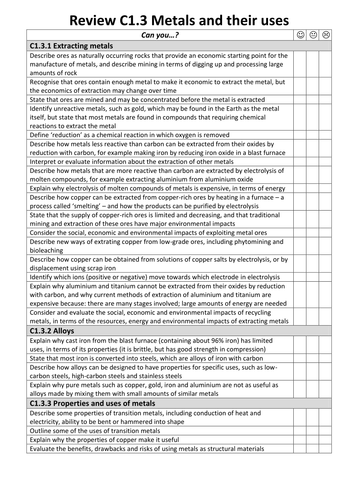 GCSE Chemistry AQA C1 checklists
