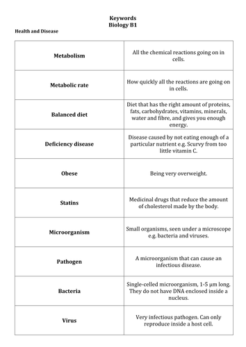 AQA B1 Keywords & Definitions