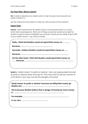 The Third Pillar: Zakah