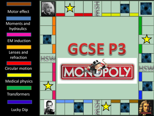Physics Monopoly