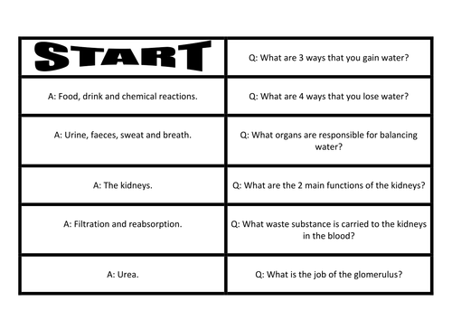 Water Balance Dominos