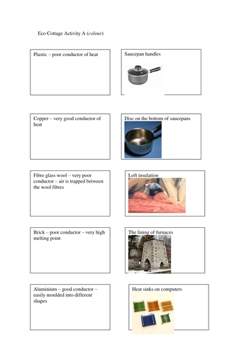 Conductors and Insulators Matching Game