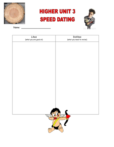 Biology Speed Dating