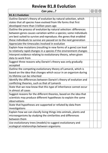 GCSE Biology AQA B1 checklists