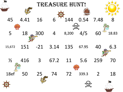 Ks3 Ks4 Maths Treasure Hunt Revision Activity By Triciaoram