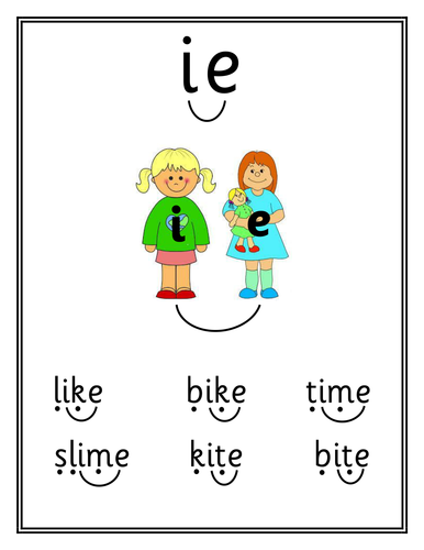 Posters: ie and ae split digraphs | Teaching Resources