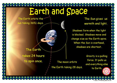 Earth and Space Science Revision Poster