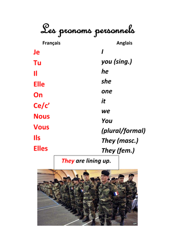 French pronouns