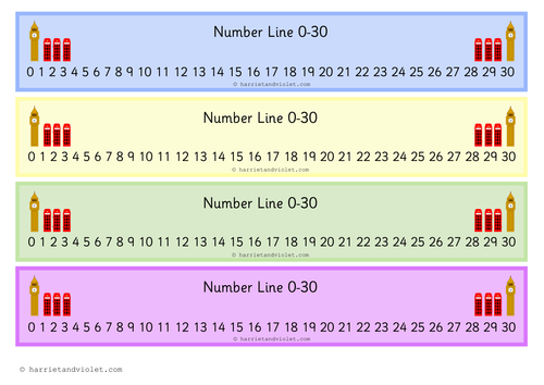 London Themed 0 30 Number Line Updated Teaching Resources