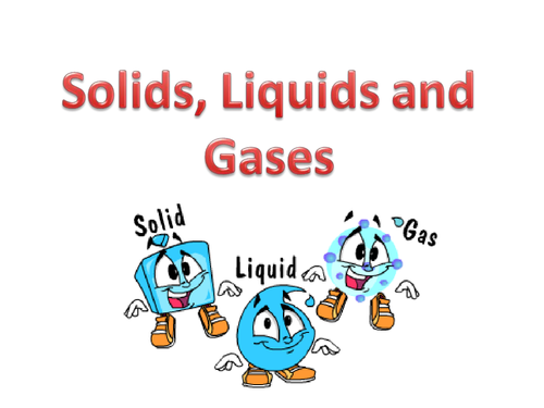 Solids, Liquids and Gases Powerpoint