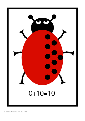 Ladybird Number Bonds to 10 Display or Flashcards