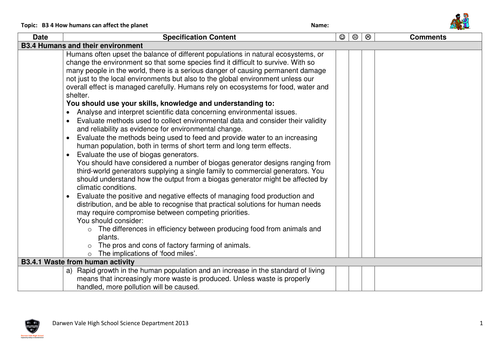 AQA GCSE Biology B3 specification checklists