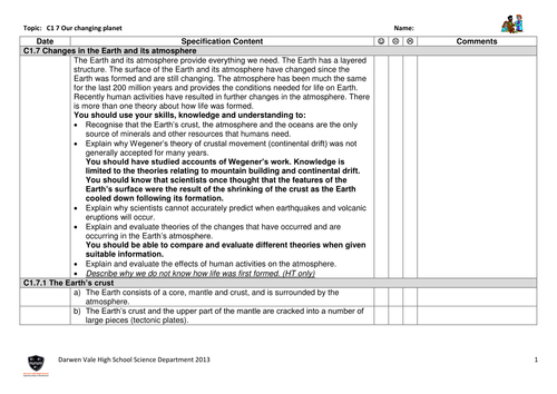 AQA GCSE Chemistry C1 specification checklists