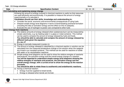 AQA GCSE Chemistry C3 specification checklists