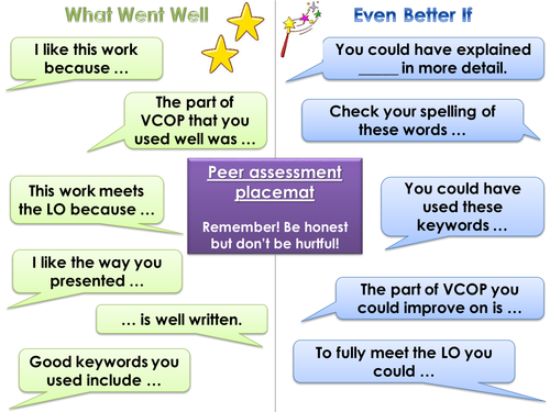 Peer and self assessment placemat
