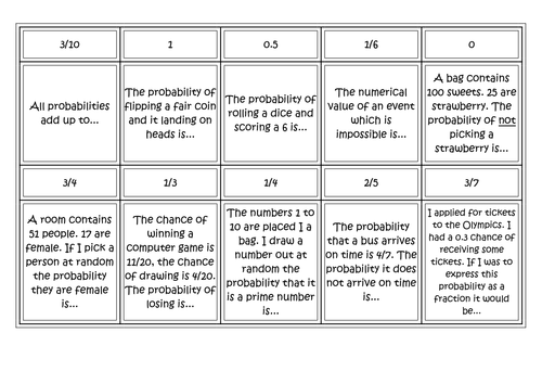 Probability Treasure Hunt