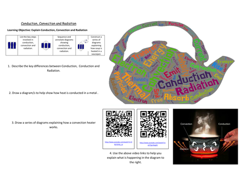Conduction Convection and Radiation task sheet | Teaching Resources