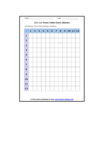 SB lesson subtraction finding the difference | Teaching Resources