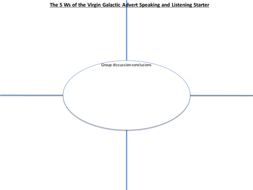 Virgin Galactic English Activities