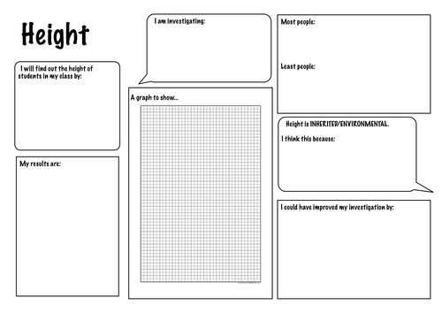 Variation investigation scaffolded write up