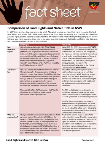 Aboriginal Identities: Identity –Personal,Cultural