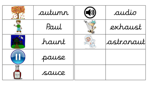 Au Sound Phonics - Rowansroom