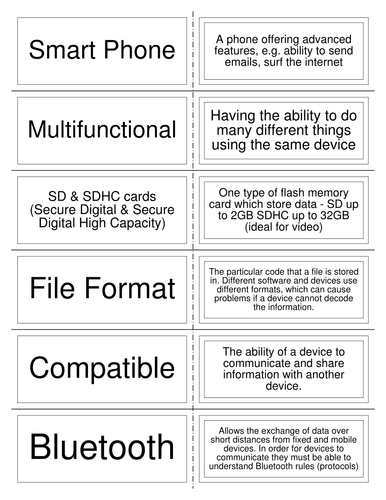 Edexcel ICT GCSE - Unit 1 Keyword Flash Cards