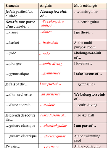 Leisure activities and reasons why