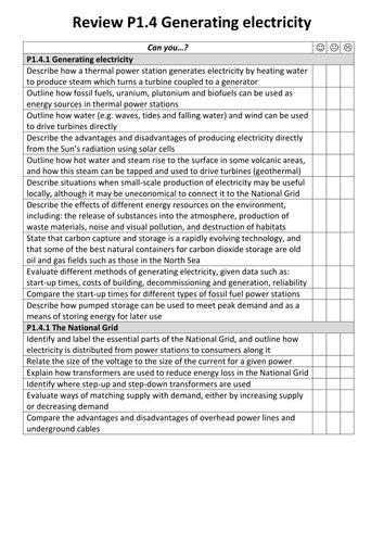 GCSE Physics AQA P1 checklists