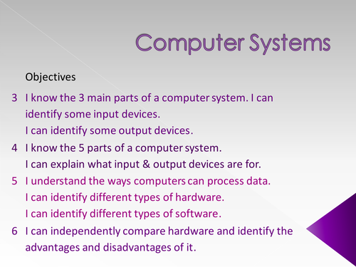 Computer Systems Introduction
