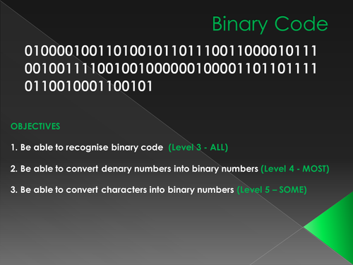Introduction to Binary Code