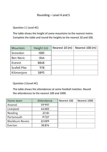 Rounding to the nearest 10, 100 and 1000. | Teaching Resources