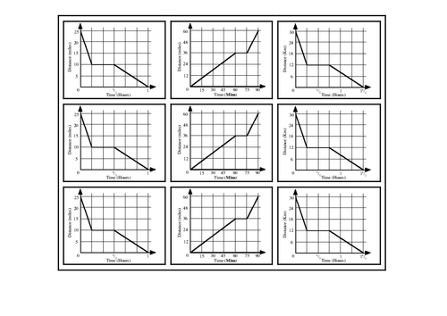 Motion Review Worksheet: Distance Time Graphs  Distance time graphs,  Motion graphs, Distance time graphs worksheets