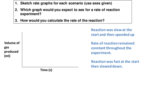C2 4.4 Concentration and Pressure