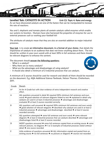 C2 4.5 and 4.6 Catalysts