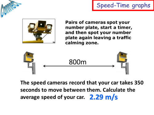 Introducing Speed(velocity) - Time graphs