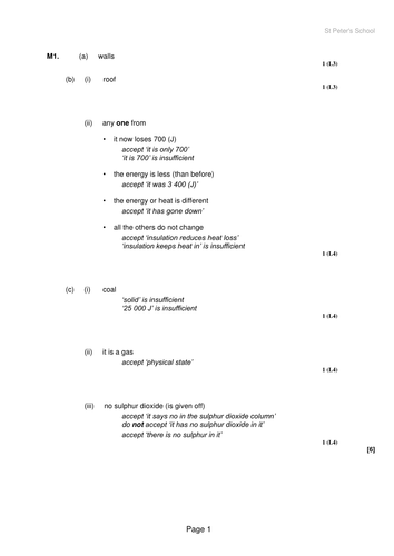 Heat Transfer Revision Resources