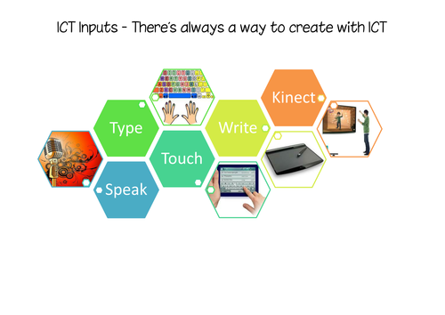 Inputs – There’s always a way to create with ICT