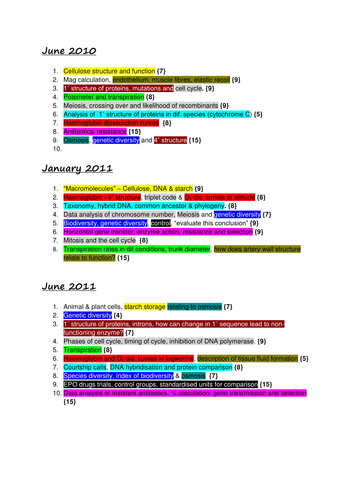 AQA unit 2 exam question break down