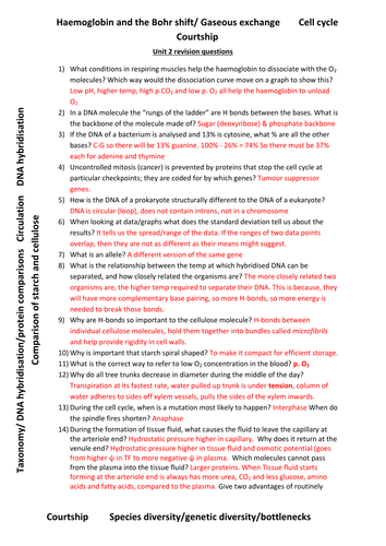 AQA unit 2 revision questions and answers
